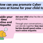 Cyber Wellness