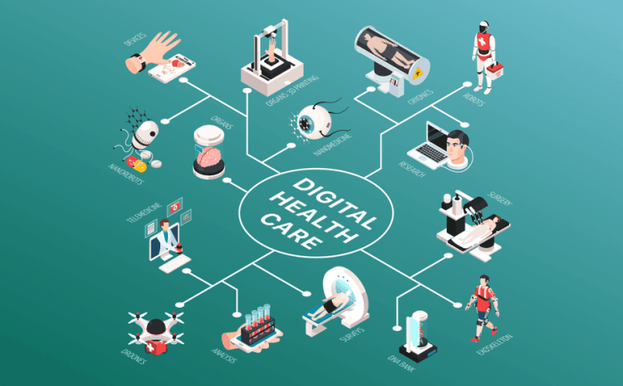 Digital health news, funding round up in the prior week; January 9, 2023