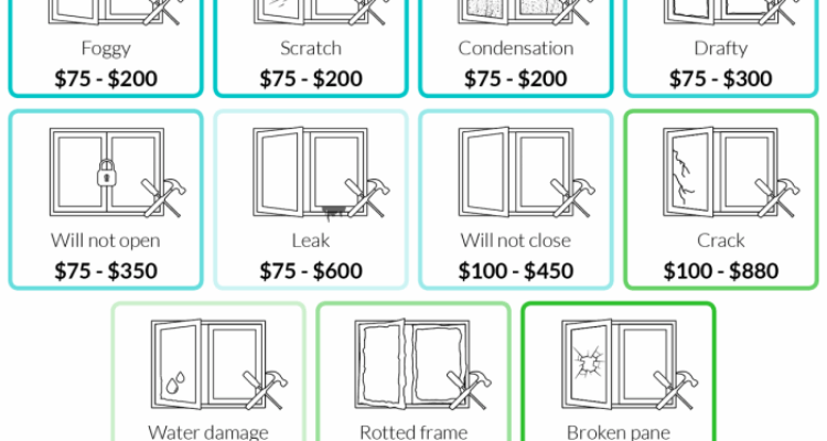 How Much Is A Typical Window Replacement at Ryan Knight blog